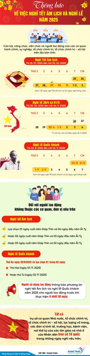 THÔNG BÁO NGHĨ TẾT ÂM LỊCH VÀ NGHĨ LỄ TRONG NĂM 2025